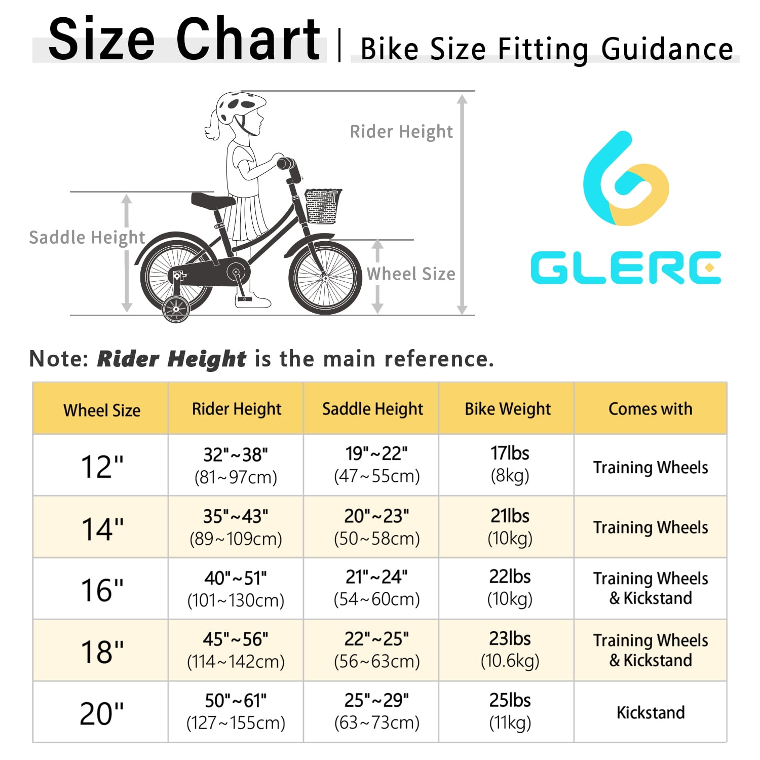 Glerc 20 inch Kids Bike for Girls 7 13 Years Mint Green Adjustable Height Safety Features Walmart
