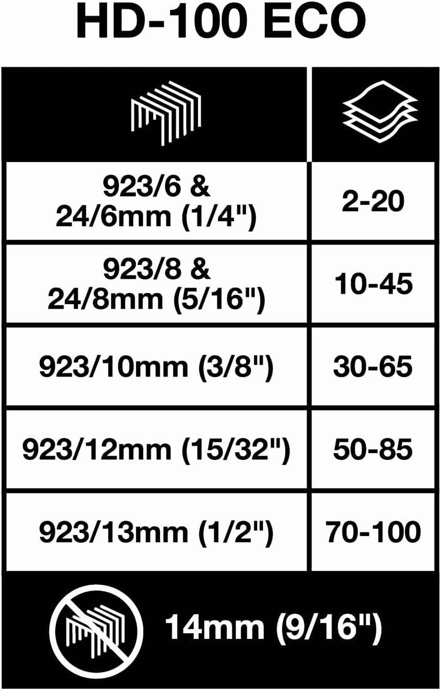 Rapesco Heavy Duty Stapler, HD-100, 100 Sheet Capacity, black (1276)