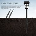 thumbnail image 4 of BALAHAPY 25Ud Estacas De Repuesto Para Lámparas Solares De Jardín Material Plástico Negro Duradero, 4 of 8