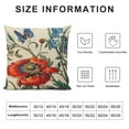 thumbnail image 5 of PRATYUS  Lumbar Throw Pillow Covers Outdoor Summer Spring Garden Flowers Farmhouse Décor Outside Furniture Bench Decorative Cushion Cases for Patio Sofa Couch Chair Bed 18x18in, 5 of 5