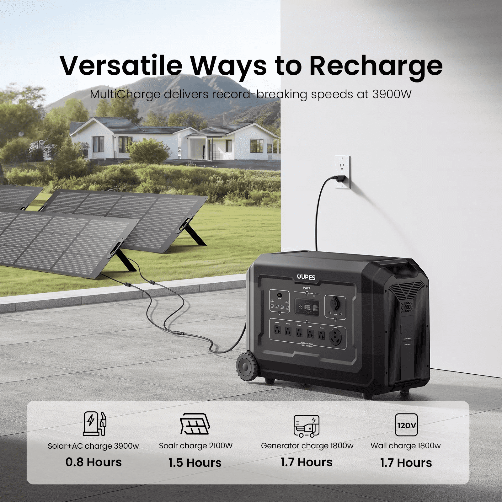 OUPES Mega 3 Portable Power Station 3600W 3072Wh Solar Generator + 2x240w solar panel for Outdoor