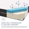 thumbnail image 5 of Modway Aveline 12" Memory Foam Twin Mattress in White, 5 of 19