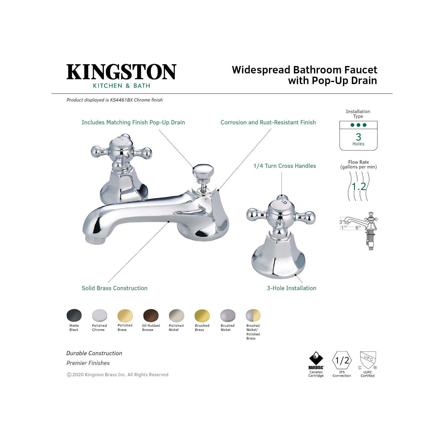 Kingston Brass Metropolitan Two Handle 8 to 16 Widespread Lavatory Faucet with B