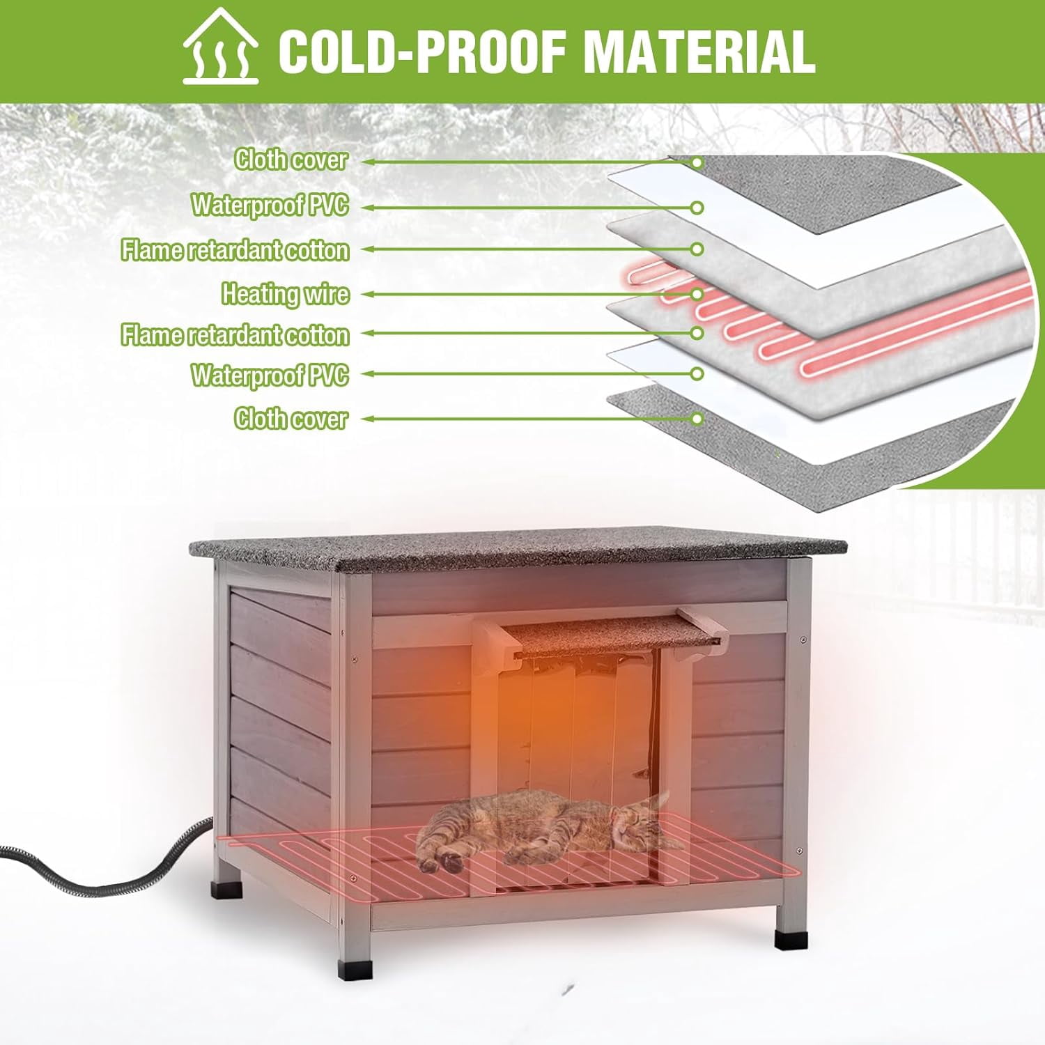 MEDEHOO Heated Cat House Outdoor Insulated Cat House for Outside Weatherproof Feral Cat Shelter with Heated Pad, Insulated Thermal Liner, Chewproof Cable for Cats (Winter-Ready)