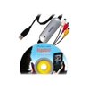 MobiCam AV Internet Kit