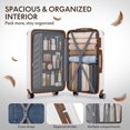 thumbnail image 3 of avobird 3-Piece ABS Hardshell Luggage Set – Lightweight and scratch-resistant, featuring silent 360° spinner wheels and TSA-approved locks, 20"/24"/28", White, 3 of 9