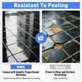 thumbnail image 5 of DWIL Tile Paint, Tub and Tile Refinishing Kit with Tools, Bathtub Paint Water Based & Low Odor, Easy to Use for Bathroom Kitchen, Semi-Gloss Black, 25-30sq.ft, 5 of 9