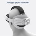 thumbnail image 5 of Courroie de Tête Confortable pour Meta Quest 3, Sangle de Remplacement Légère Accessoires VR, Réduit la Pression sur le Visage Confortable Pratique Design à Rabat Casque VR pour Quest 3, 5 of 5
