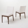 thumbnail image 6 of Lisonu Set of 2 Contemporary Dining Chairs - Upholstered Seat & Back, Rubberwood Legs, Light Beige, 19" Seat Height, 220 lb Capacity, Polyester Upholstery, Easy Assembly, 6 of 20