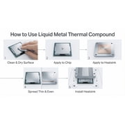 Meta Online Liquid Metal Thermal Paste 5 Gram Pack - 130 W/mK - Highest Thermal Conductivity - Made in USA - Great for ps5, CPU, Gpu - 5 Grams Eco Package - Ready to Apply