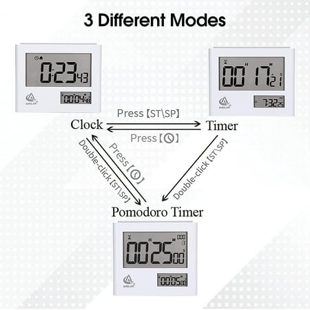 

Dual Screen Pomodoro Timer Clock Digital Countdown Kitchen Interval Timer