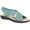 Turquoise, variant on Easy Street Womens Faux Leather Cushioned Footbed Slingback Sandals