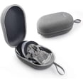 thumbnail image 2 of Hard Carrying Case for PS VR2 Headset Controllers with Lens Protector Portable Travel Cover Bag with Bandage, 2 of 4