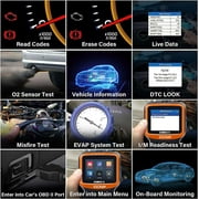 CICPAP OBD2 Scanner Color Screen and Live Data, Check Engine Code Reader with Reset, Plug & Play Upgraded Indicator Light, Test Voltage/EVAP/O2 Sensor, Diagnostic Scan Tool for All Cars Since 1996