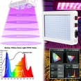 thumbnail image 4 of Arcticwind LED Grow Light for Indoor Plants Full Spectrum,Upgrade Dual Switch Plant Grow Lights,Indoor Hydroponic Grow Tent Light for Seed Starting Veg and Flower Greenhouse, 4 of 8