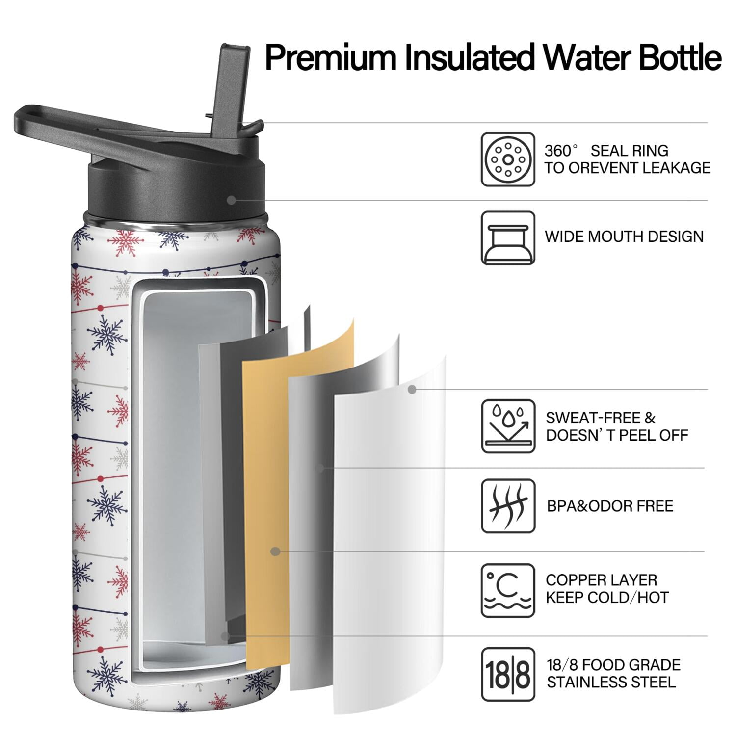 Christmas 18 oz Insulated Stainless Steel Water Bottle with Straw & Cleaning Brush , Leakproof, BPA-Free, 304 Stainless Steel, Wide Mouth, Travel Mug for Car, Gym, Office