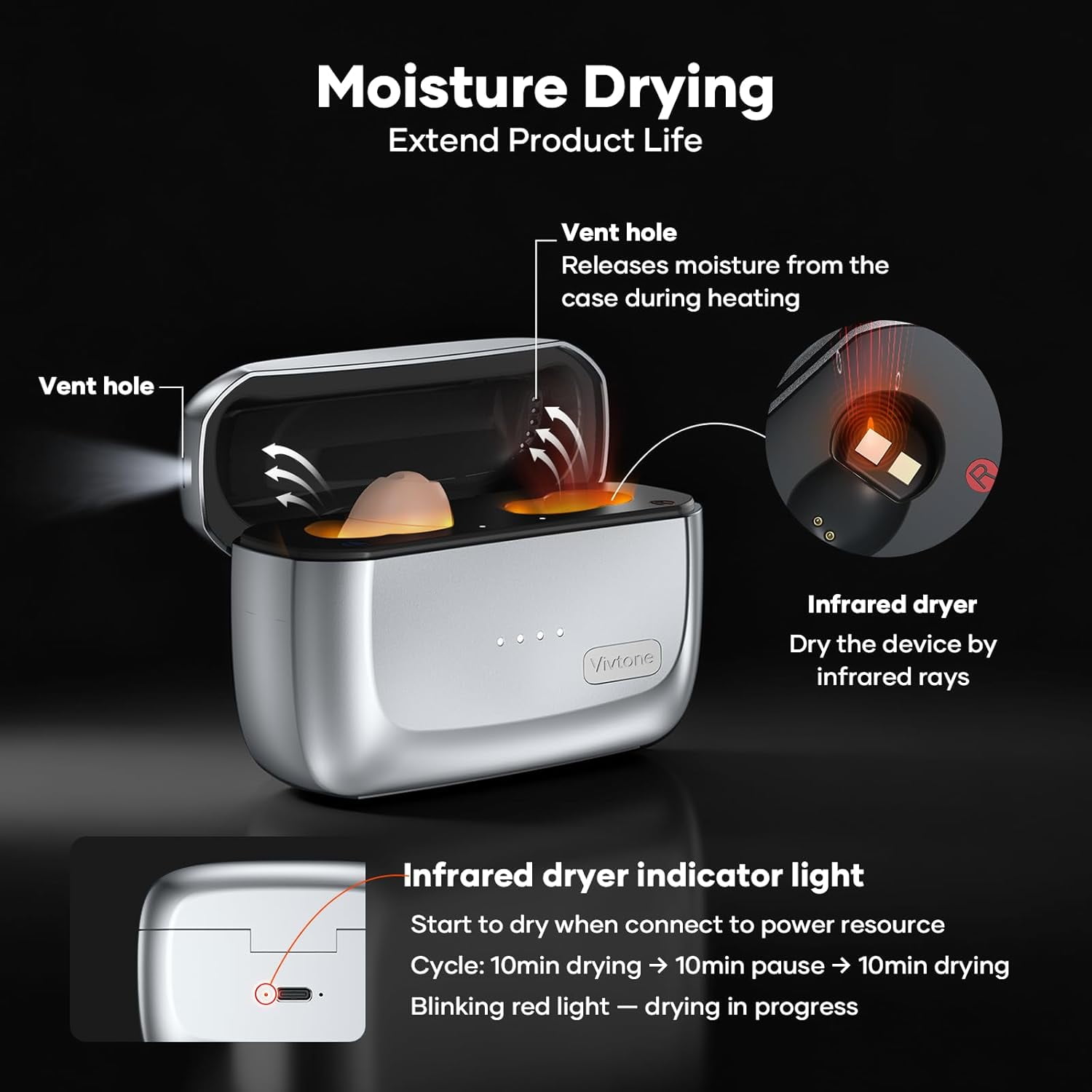 Vivtone SyncTune Rechargeable OTC Hearing Aids for Seniors, Bluetooth Enables Phone Call & Music Streaming, 300H Backup Power