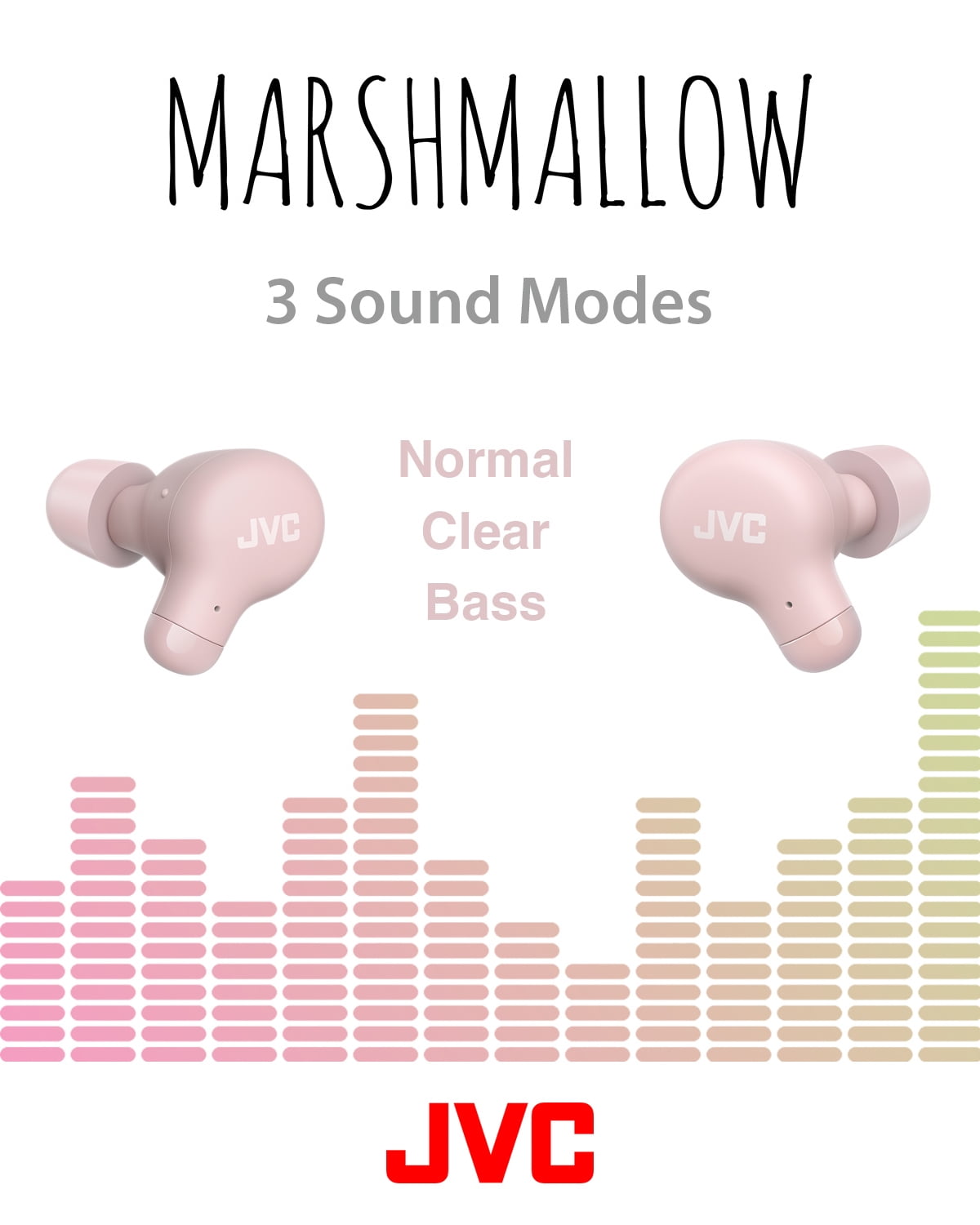JVC Marshmallow True Wireless Earbuds HAA18TP with Memory Foam Earpieces, Pink