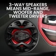 thumbnail image 2 of BOSS Audio Systems CH6530 Chaos Series Altavoces para puerta de coche de 6,5 pulgadas - 300 vatios (par), 3 vías, rango completo, tweeters, coaxiales, se venden en pares, 2 of 5