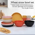 thumbnail image 4 of 12pcs Kids Wheat Straw Dinnerware Sets, Wheat Straw Plates and Bowls Set for 4 Microwave Safe (Pink), 4 of 7