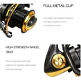 thumbnail image 4 of Fishing Reel Casting Reel, CNC Rocker Series Spinning Wheel TF Long Shot Large Gapless Fishing Reels Distant Wheels, 4 of 7