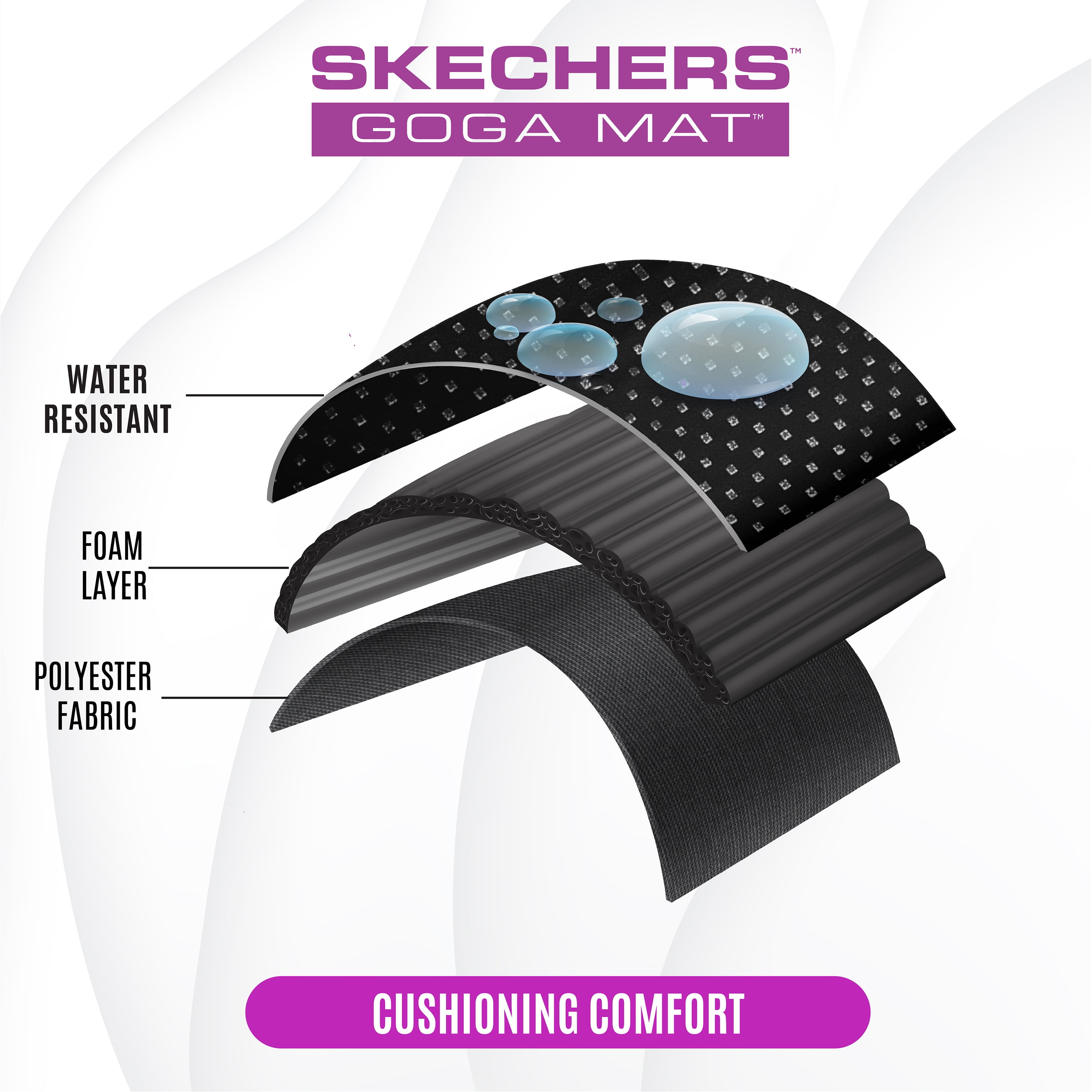 Skechers 22WMSK06 Seat Cushion, Skech-Knit Memory Foam Seat Pad Univer
