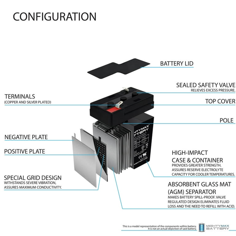 Dynacraft sales 6v battery
