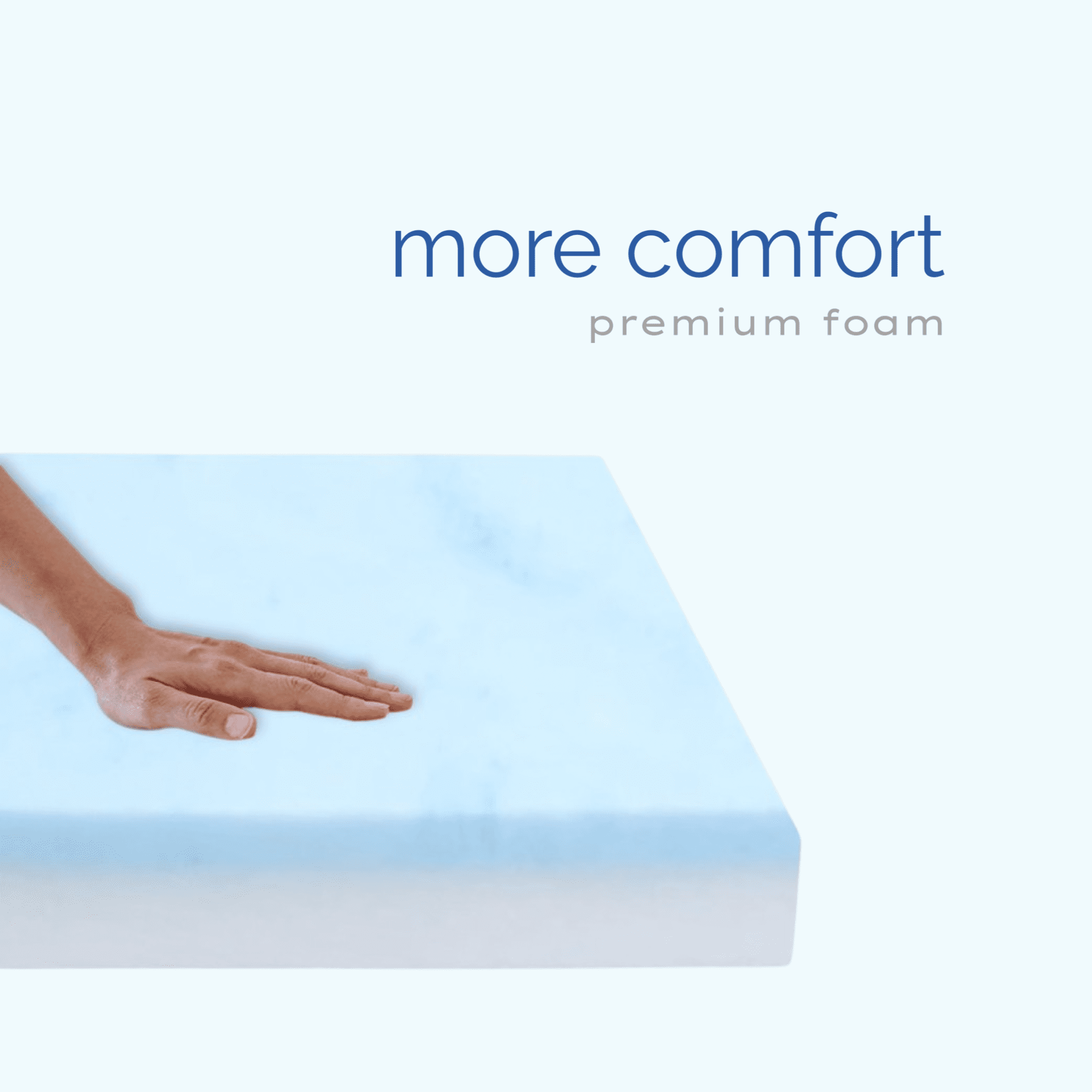Foam Global, Memory Foam Mattress 3”x28”x75” | Replacement Camper/Rv/Van mattress, Made In USA