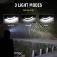 thumbnail image 3 of Super Lumineux 1500 Lumens USB Rechargeable, IPX5 Étanche Lampe Frontale LED et Lampe Frontale Arrière Interruptable Individuellement Réglable pour Camping, Randonnée, 3 of 5