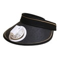 thumbnail image 2 of HongHeng Fan Hat Wide Brim Visor Straw Beach Hat for Women with Fan Summer UPF 50+ UV Protection Straw Foldable Visor Solar Powered and USB Charging for Beach Travel Camping Sports, 2 of 4