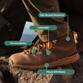 thumbnail image 5 of Botas de senderismo Danner Mountain 600 impermeables para hombre - 8D, 5 of 5
