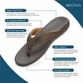 thumbnail image 5 of MEGNYA Mens Orthopedic Flip Flops for Plantar Fasciitis, Athletic Toe-Post Sandals with Arch Support, Comfort Walking Thong Slippers for Sport Exercise Activities, 5 of 5