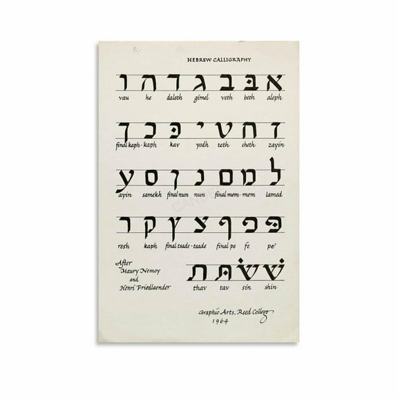 Hebrew Alphabet Language Learning Educational Poster (8) Canvas Painting Wall Art Poster for Bedroom Living Room Decor Poster.