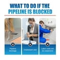 Pipe Clearing And Cleaning Tablets For Cleaning And Clearing Clogged Sewer Pipes In Kitchens And