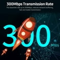 thumbnail image 2 of A Través del Encutador Inalámbrico 86 Cifrado de WPS de Tipo 300Mbps HOGAR INTELIGENTE A Través del Enrutador Wifi de la Pared para la Oficina de la Oficina del Hotel Hotel, 2 of 5