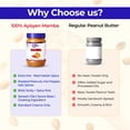 thumbnail image 4 of 100% AYISYEN Mamba Haitian Traditional Peanut Butter, Creamy, Extra Hot, 16 oz, Manba, 4 of 5