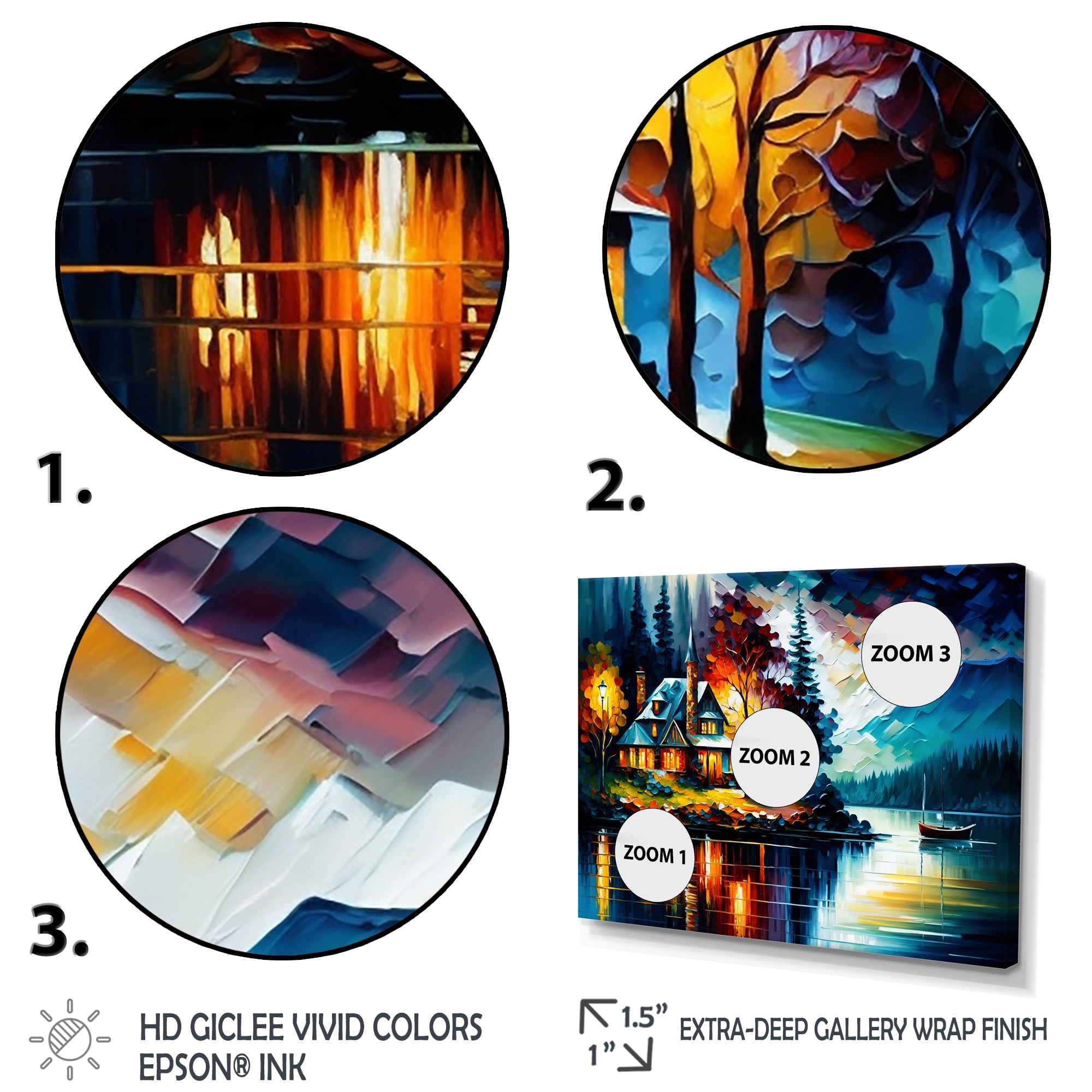 Designart Colorful Lakehouse By The Lake IV Canvas Wall Art