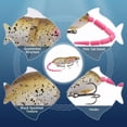 thumbnail image 5 of Bisitoy Topwater Mouse Fishing Lures, Jointed Mouse Swimbait for Versatile Fishing Techniques, 5 of 5