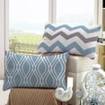 thumbnail image 4 of Blue Geometric Pillow Covers 12x20 Set of 4,Decorative Aqua Boho Couch Throw Pillow Cover for Sofa Bedroom, Farmhouse Cushion Case Outdoor Home Decoration(Blue Aqua), 4 of 6