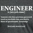 thumbnail image 3 of CafePress - ENGINEER NOUN T Shirt - Mens Tri-blend T-Shirt, 3 of 4