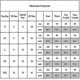 thumbnail image 2 of 2026 Women Medical Doctor Nursing Scrubs Uniform Hospital Long Pants Set, 2 of 4
