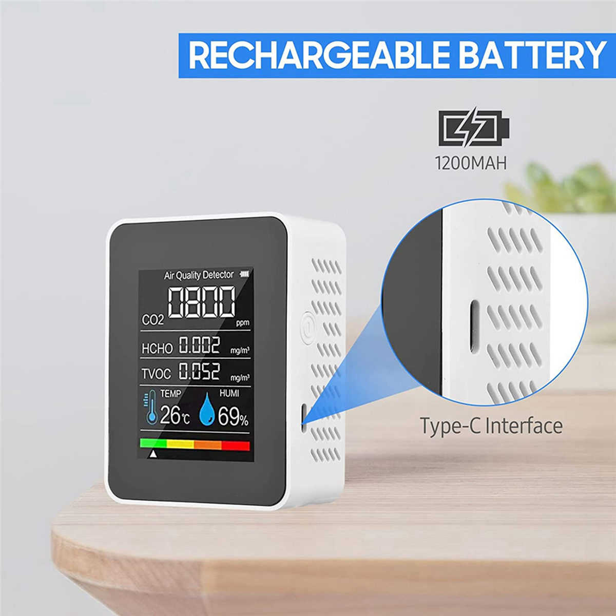 2X 5 in 1 Air Quality Monitor TVOC HCHO Temperature Humidity CO2 Meter, USB Rechargeable CO2 Detector White,2 x Air Quality Analyzer 2 x USB Cable 2 x English manual,White