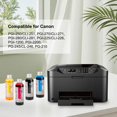 thumbnail image 3 of Kit de recarga de tinta ENCAMENT 4×100 ml para impresoras Canon PIXMA, 3 of 5