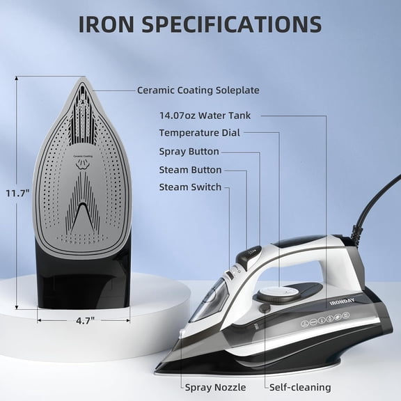 1700W Steam Iron for Clothes - 20s Fast Heat-up, Non-Stick Ceramic Soleplate, 14.07oz Large Water Tank, Auto-Off, Burst Steam, Self-Cleaning