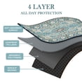 thumbnail image 4 of Paquete de 2 almohadillas para orinar lavables para perros, 36 x 41 cm, superabsorbentes, 4 of 7