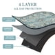 thumbnail image 4 of Paquete de 2 almohadillas para orinar lavables para perros, 36 x 41 cm, superabsorbentes, 4 of 7