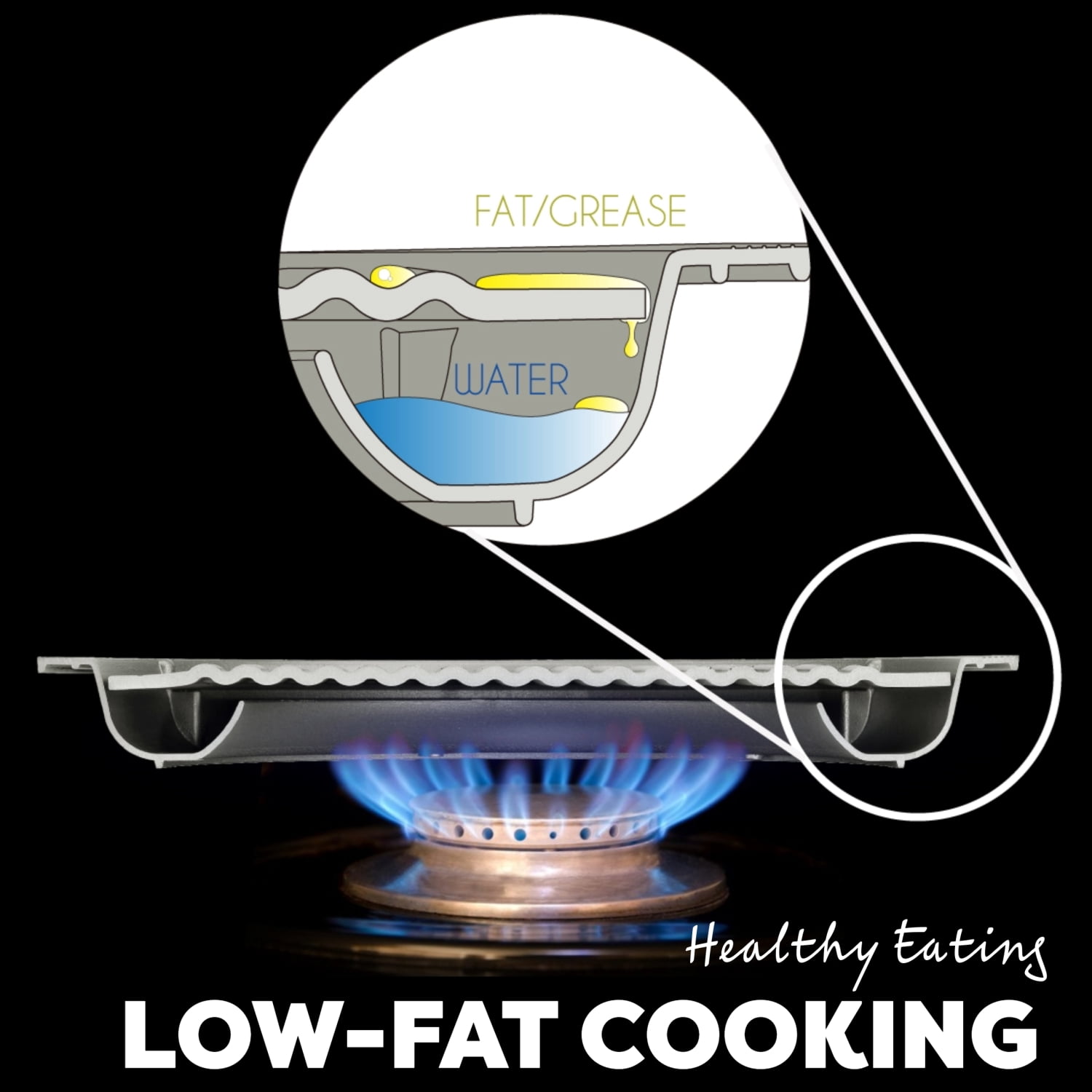 TECHEF - TRUE GRILL PAN - Stovetop Nonstick Indoor Outdoor Smokeless BBQ Grill Set.