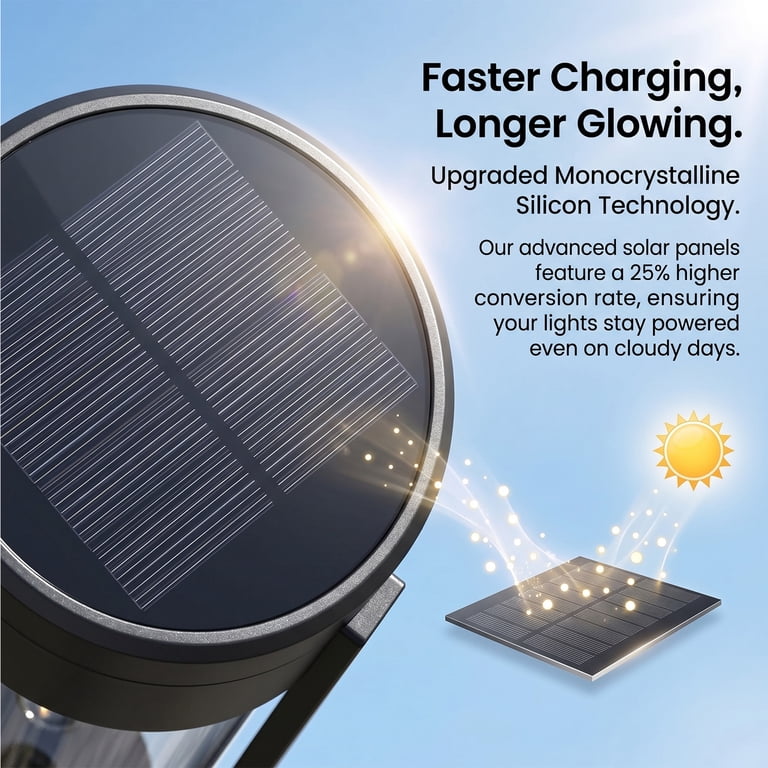 Rirool Solar Pathway Lights, 4-Pack Auto On/Off photo 4
