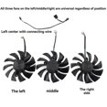 thumbnail image 3 of Replace Cooling Fan for GAMING 2070, 2080, 2080Ti AMP Graphics Cards Enhanced Performance 3PCS, 3 of 5