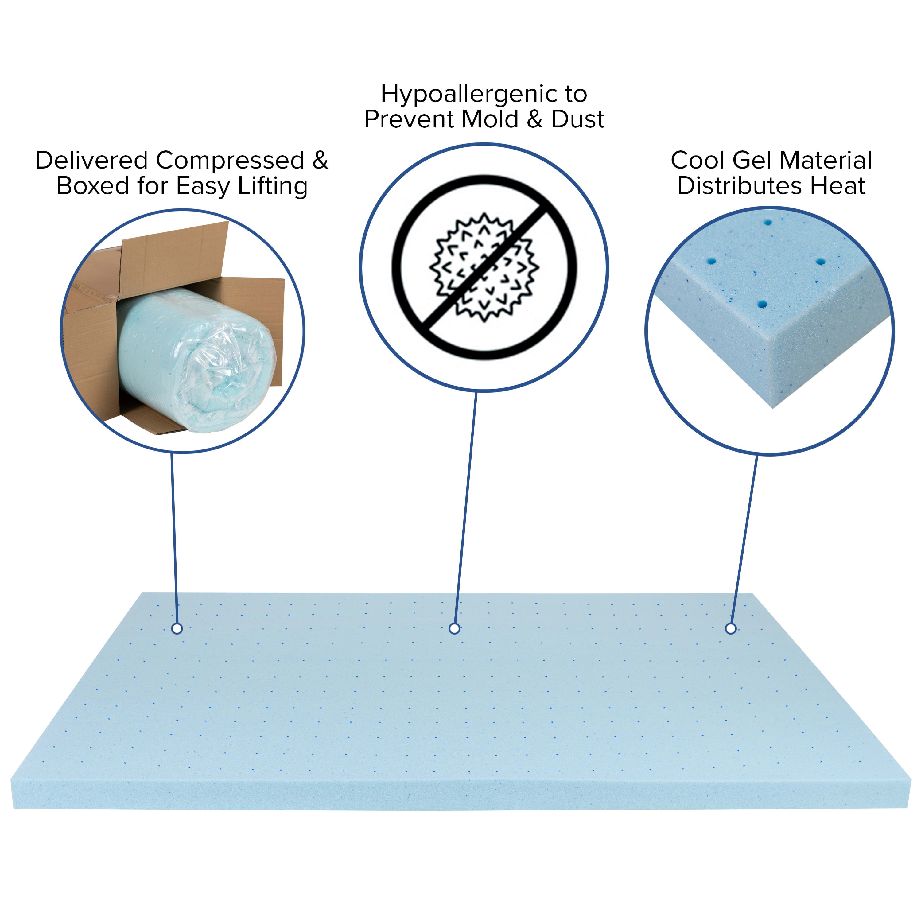 Emma + Oliver 3" Gel Infused Cooling Memory Foam Mattress Topper, CertiPUR-US Certified Memory Foam- Twin
